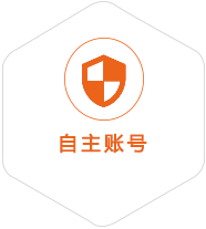 昌北到澳大利亚国际快递